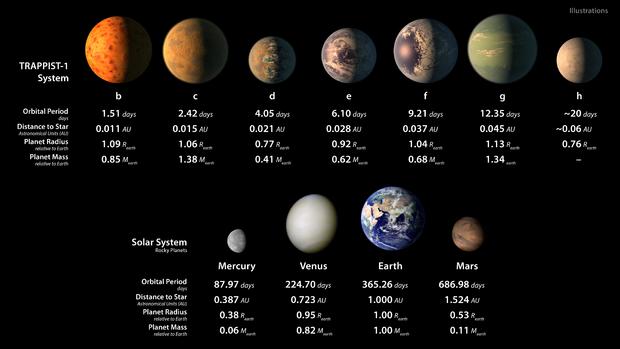 exoplanets-solar-system-comp.jpg 
