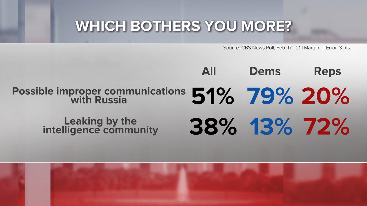 bothers-poll-0223.jpg 