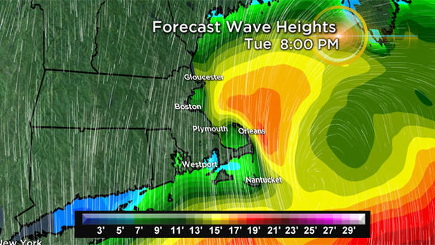 Wave heights 
