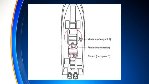 Jose Fernandez Death Marlins pitcher "probably" operator behind fatal
