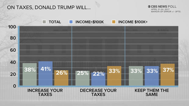 taxes-poll.jpg 