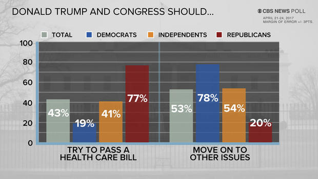 healthcare-poll.jpg 