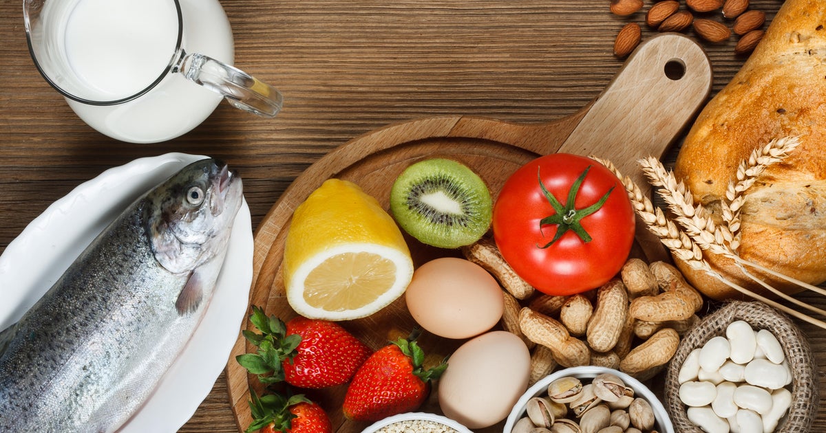 People of color, all those with reduced incomes have much more food allergic reactions, analyze People of color, all those with reduced incomes have much more food allergic reactions, analyze