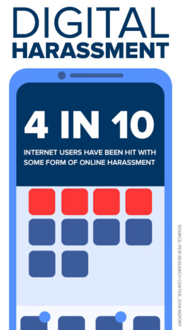 digital-harassment1.jpg 
