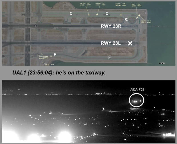 This composite of images released by the National Transportation Safety Board shows Air Canada Flight 759 (ACA 759) attempting to land at San Francisco International Airport on July 7, 2017. At top is a map of the runway created from Harris Symphony OpsVu 