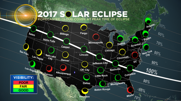 Solar Eclipse 2017- US Forecast 