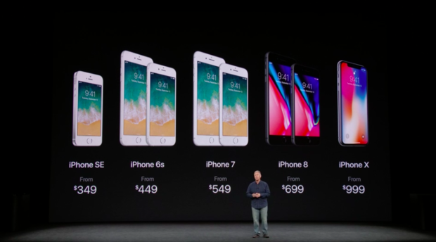 Apple iPhone lineup for 2017 