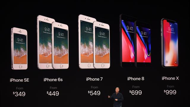 Apple iPhone lineup 