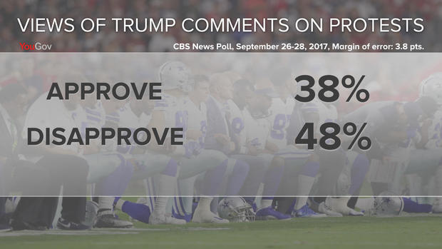 nfl-poll-trump-comments-0929.jpg 