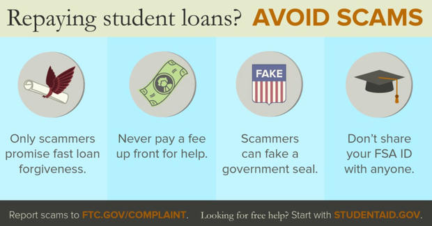Avoid student loan scams 