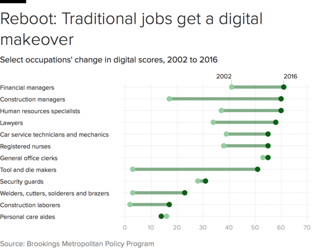 jobs-digital-scores.png 