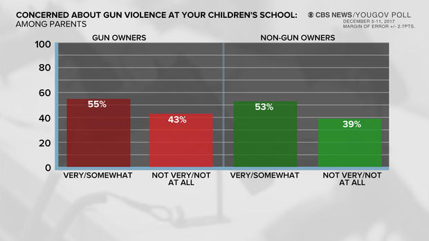 gun-poll-07.jpg 