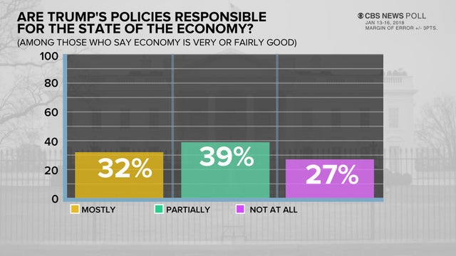poll-4.jpg