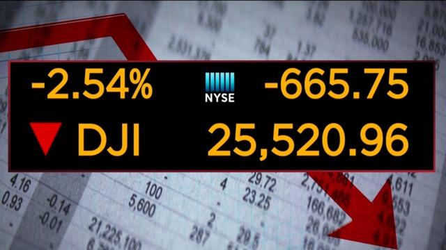 cbsn-fusion-dow-suffers-worst-day-in-over-six-years-thumbnail-1494569-640x360.jpg 