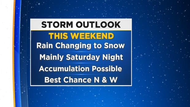 Storm Outlook 