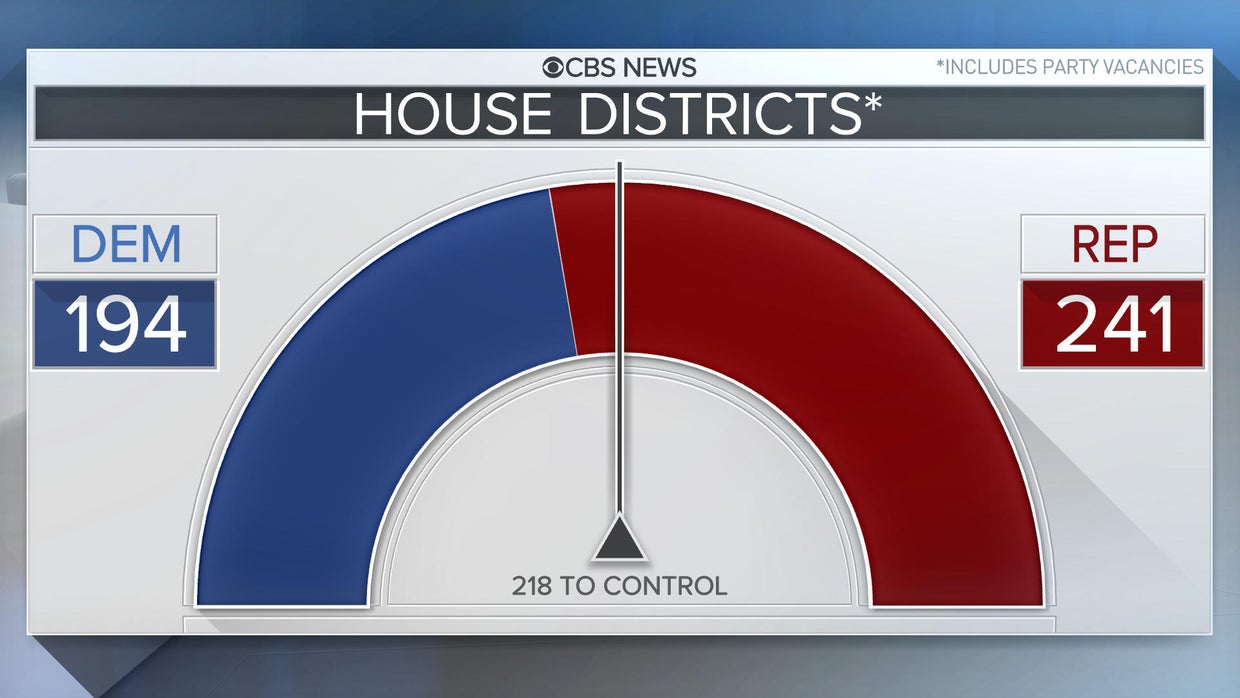 housedistricts.jpg 