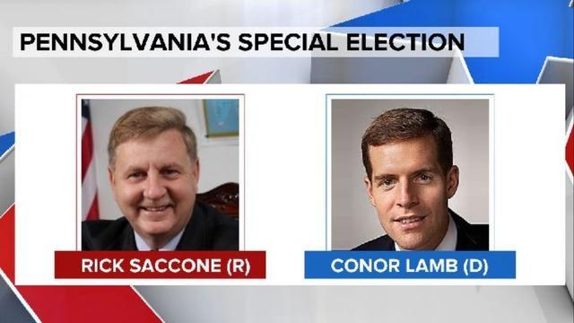 cbsn-fusion-what-to-expect-special-election-in-pennsylvania-thumbnail-1520011-640x360.jpg 