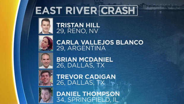 East River Crash Victims 