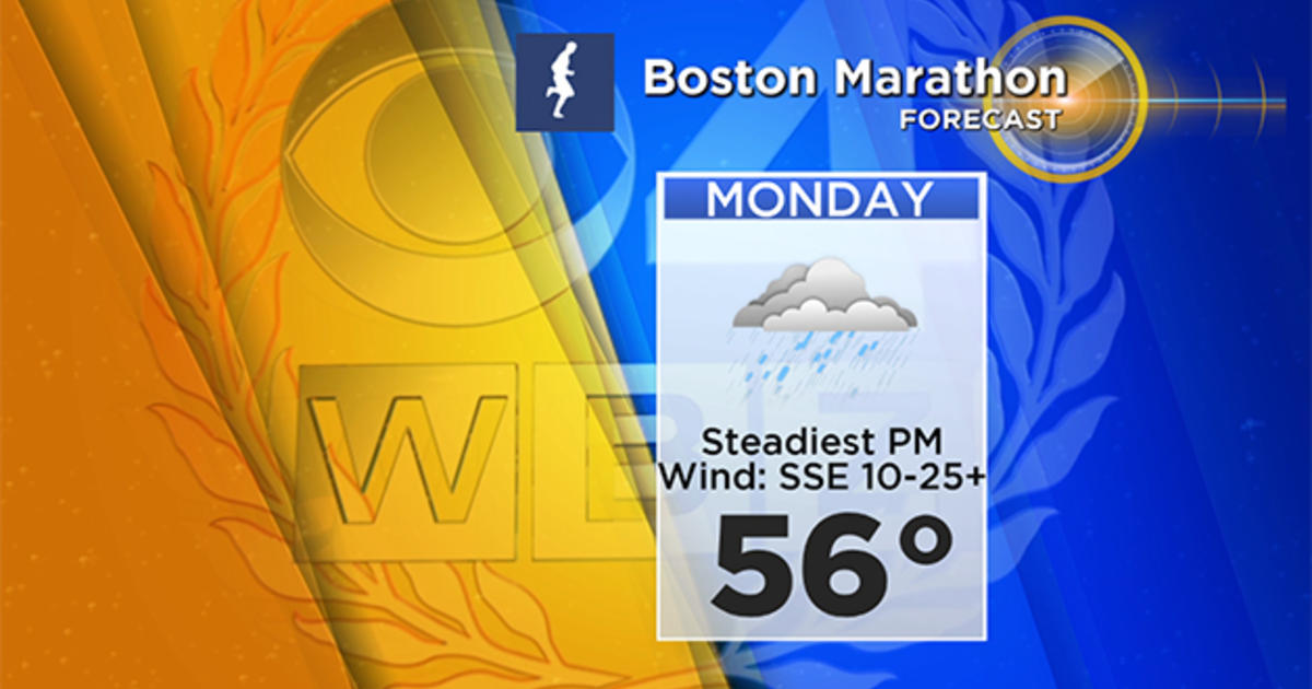 Boston Marathon Forecast Expect Unsettled, Rainy Weather On Monday