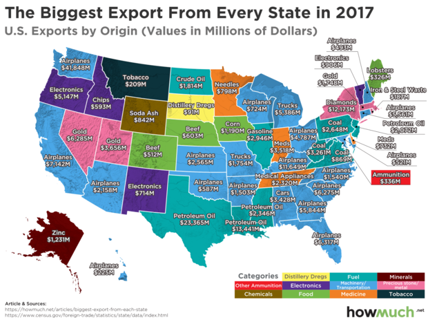 mn export map 