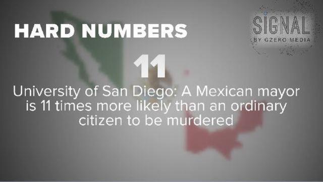 cbsn-fusion-todays-hard-numbers-iran-nuclear-deal-murders-in-mexico-more-thumbnail-1563904-640x360.jpg 