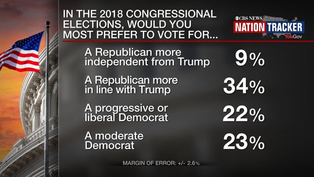 poll-midterms.jpg