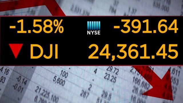 cbsn-fusion-us-stocks-close-sharply-lower-as-italys-political-turmoil-rocks-markets-thumbnail-1579618-640x360.jpg 