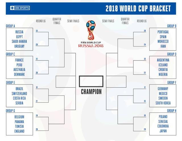 cbs world cup 2022