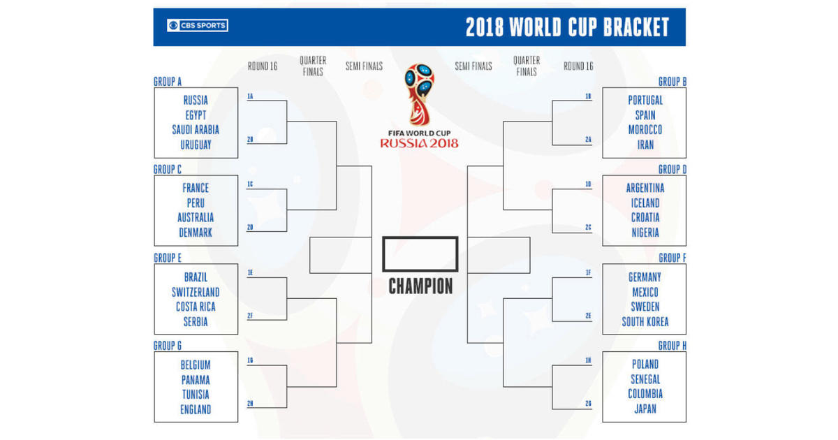 Printable World Cup Bracket Make Your Russia 2018 Predictions With