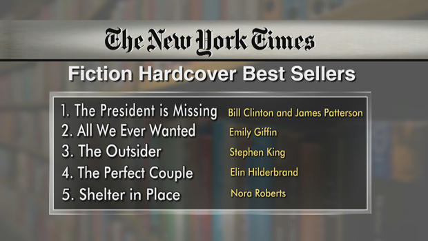 new-york-times-fiction-bestseller-list-070818-620.jpg 