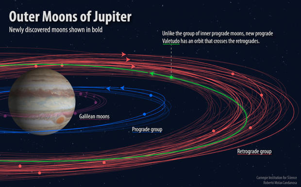 071718-jupiter-moons.jpg 