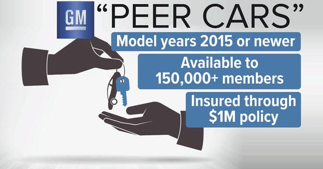 Behind GM's peertopeer car sharing service CBS News