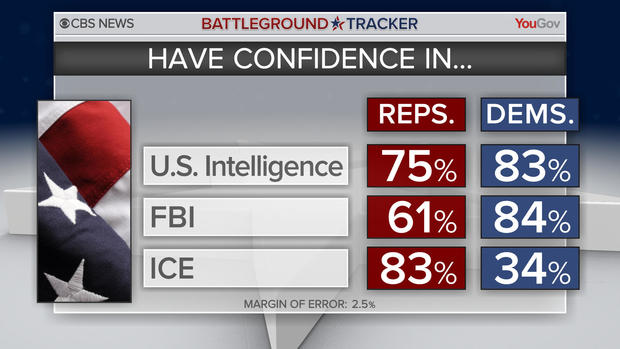 bt-poll-confidence-in.jpg 