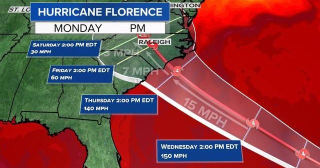 Latest forecast for Hurricane Florence CBS News
