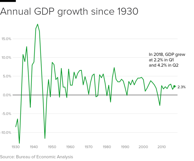 gdp-1930.png 