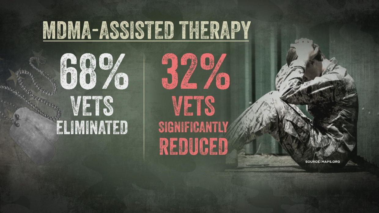 Mdma The Main Ingredient In Ecstasy Could Be Key In Helping Veterans With Ptsd Cbs News