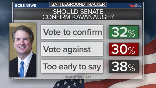 bt-poll-confirm-kavanaugh.jpg 