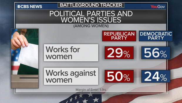 bt-poll-for-women.jpg 