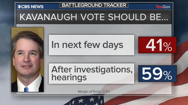 bt-poll-next-kavanaugh.jpg 