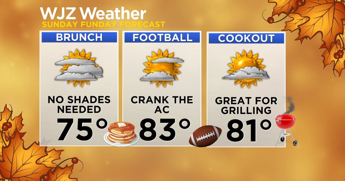 Weather Blog: Warm and Humid Fall Day - CBS Baltimore