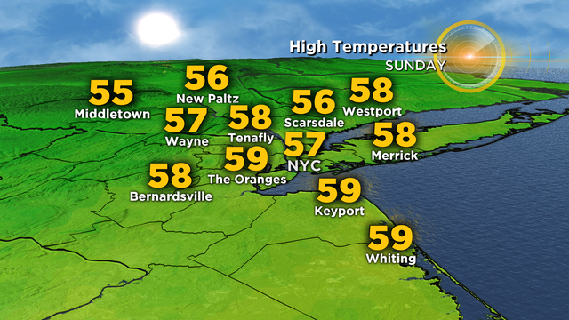 Nu_Tu_Tomorrows_Highs (1) 