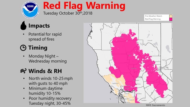 red-flag-warning-nws.jpg 