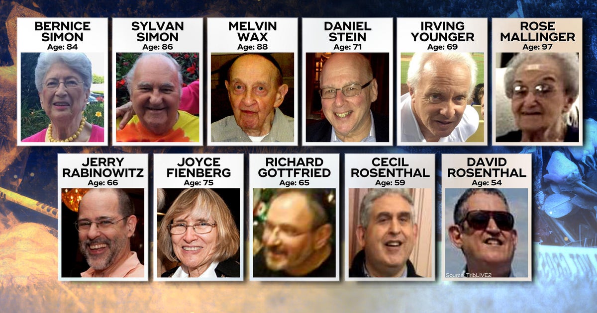 Pittsburgh Tree of Life synagogue shooting victims identified as(01)