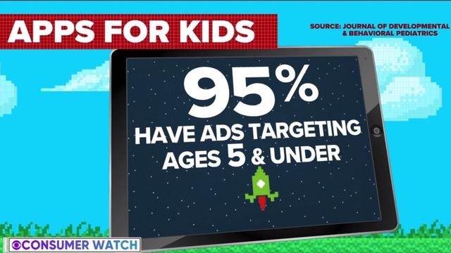 Ads target young kids using apps