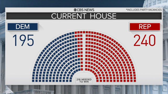 1104-sunmo-2018midterm-elections-1703244-640x360.jpg 