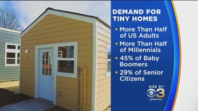 tiny-home-demand.jpg 