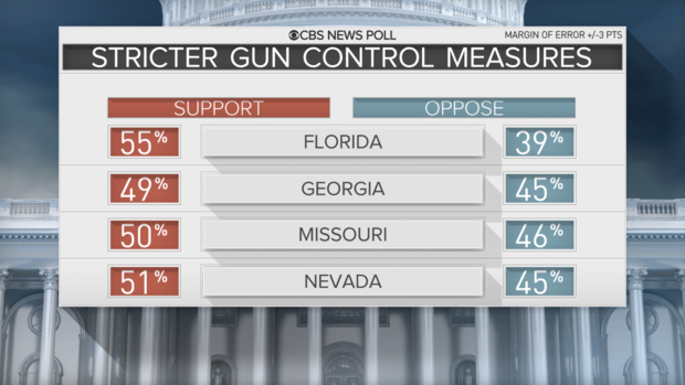 poll-4-gun-by-state.png 