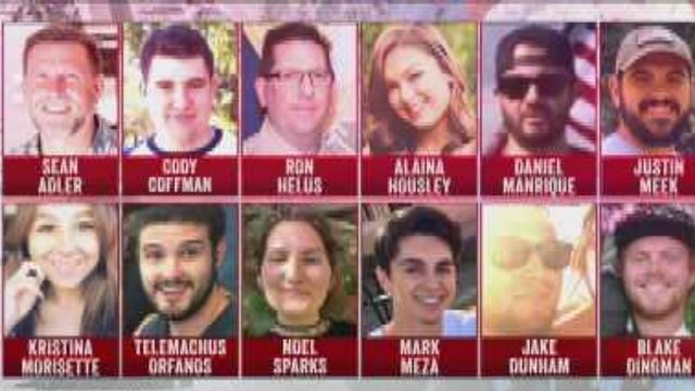 cbsn-fusion-thousand-oaks-shooting-remembering-the-12-victims-borderline-bar-and-grill-thumbnail-1708121-640x360.jpg 