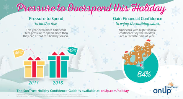 holiday spending pressure graphic 