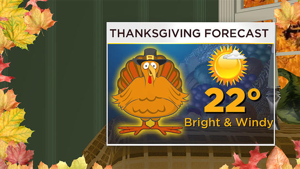2017 Thanksgiving FORECAST.png1 